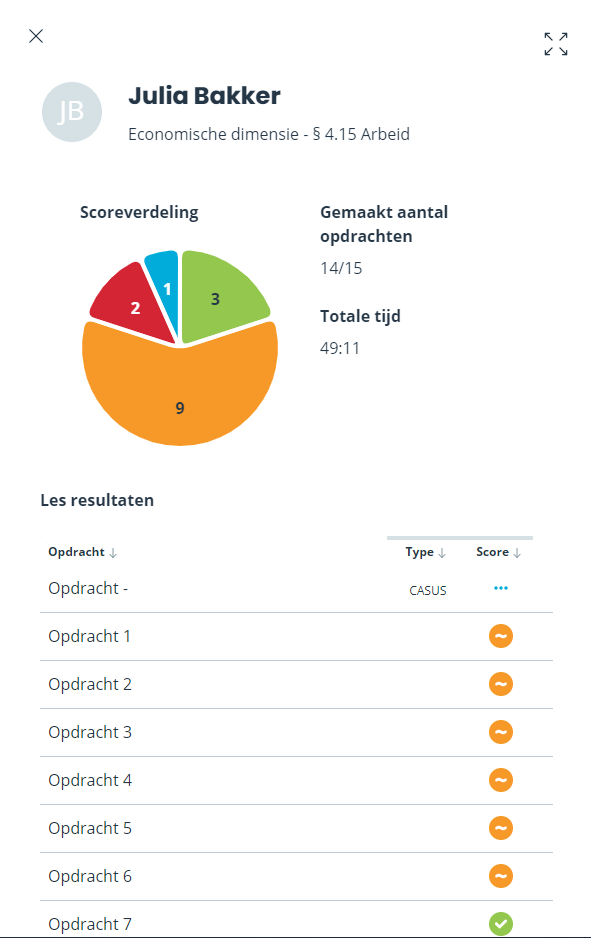 Hoe Kan Ik De Gemaakte Opdrachten Van Studenten Inzien En Nakijken ...